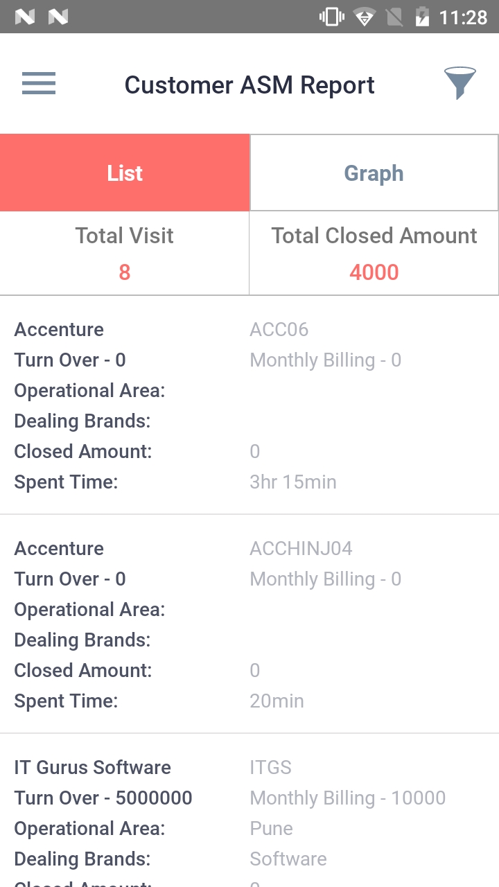 Making sales tracking system go beyond easy